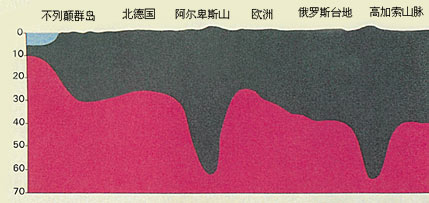 Figure 2  (Click here to enlarge)