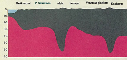Figure 2  (Click here to enlarge)