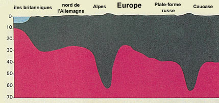 Figure 2  (Click here to enlarge)