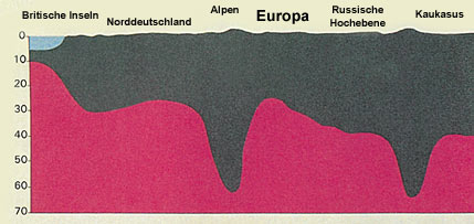 Figure 2  (Click here to enlarge)