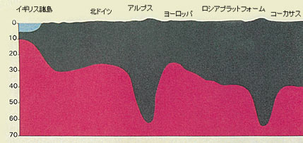 Figure 2  (Click here to enlarge)