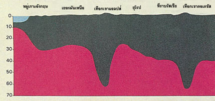 Figure 2  (Click here to enlarge)
